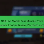 NBA Live Mobile Pass Mensile: Temi stagionali, Contenuti unici, Pacchetti esclusivi