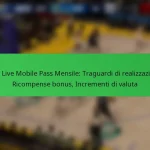 NBA Live Mobile Pass Mensile: Traguardi di realizzazione, Ricompense bonus, Incrementi di valuta