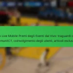 NBA Live Mobile Premi degli Eventi dal Vivo: traguardi della comunità, coinvolgimento degli utenti, articoli esclusivi