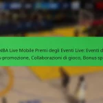 NBA Live Mobile Premi degli Eventi Live: Eventi di cross-promozione, Collaborazioni di gioco, Bonus speciali